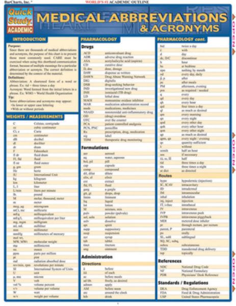 Medical Abbreviations and Acronyms - Barcharts